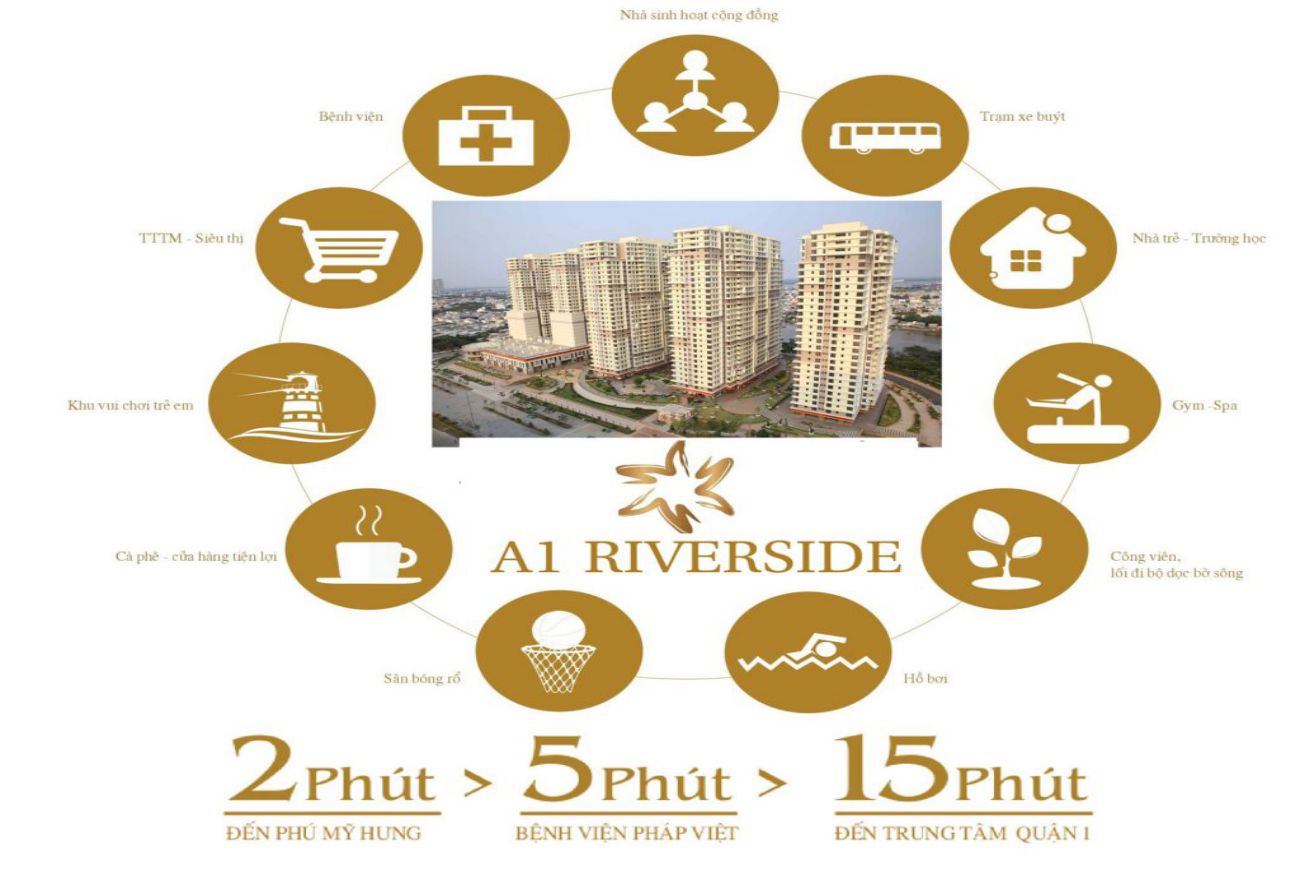 A1 Riverside Quận 7 12 Tiện ích đẳng cấp của chung cư A1 Riverside Quận 7