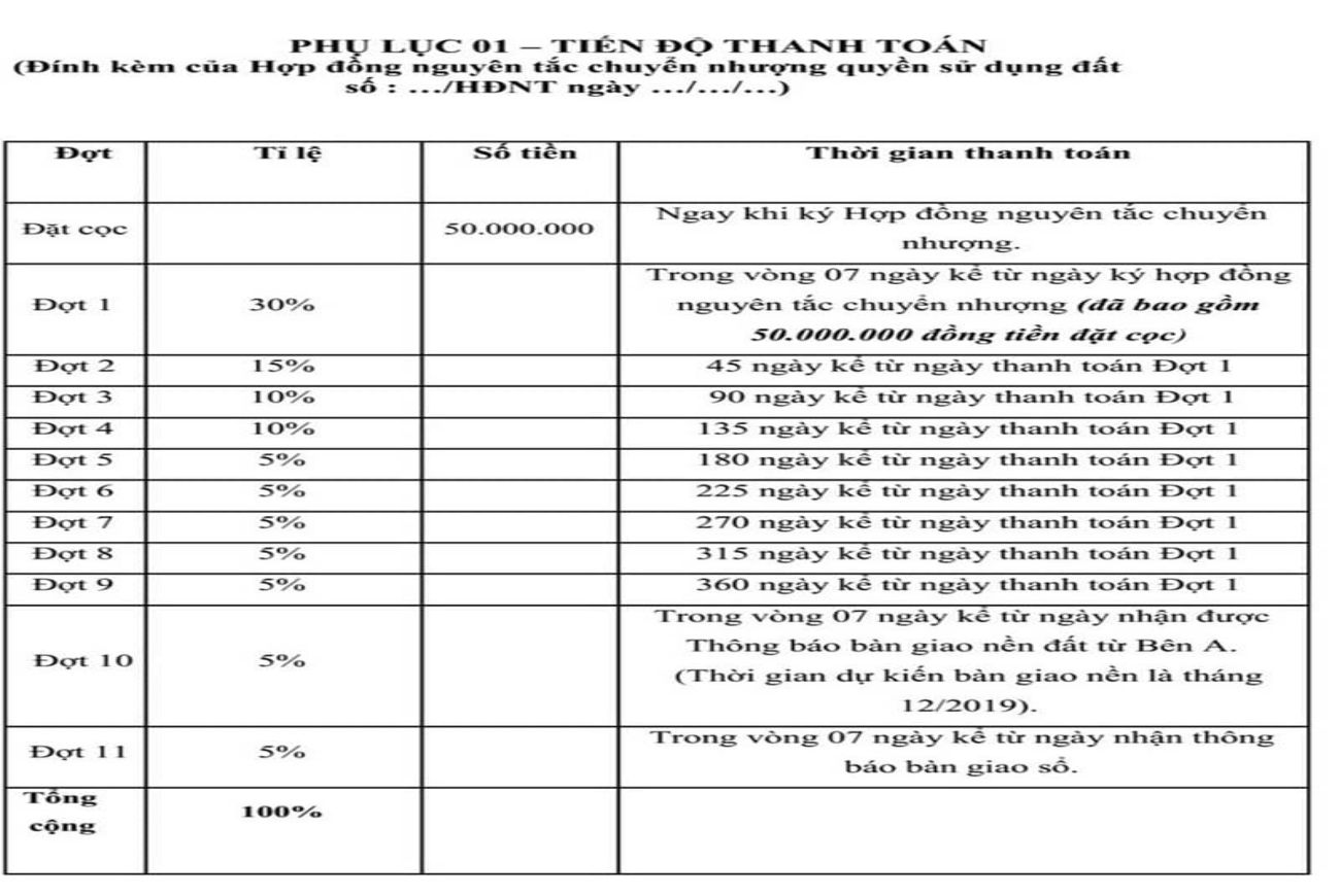 Lago Centro Long An 13 Phương thức thanh toán linh hoạt tại dự án Lago Centro Long An