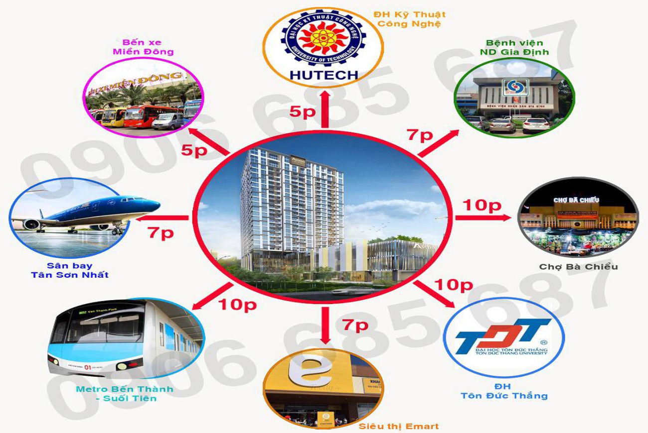 Tiện ích đẳng cấp của Ascent Plaza Bình Thạnh