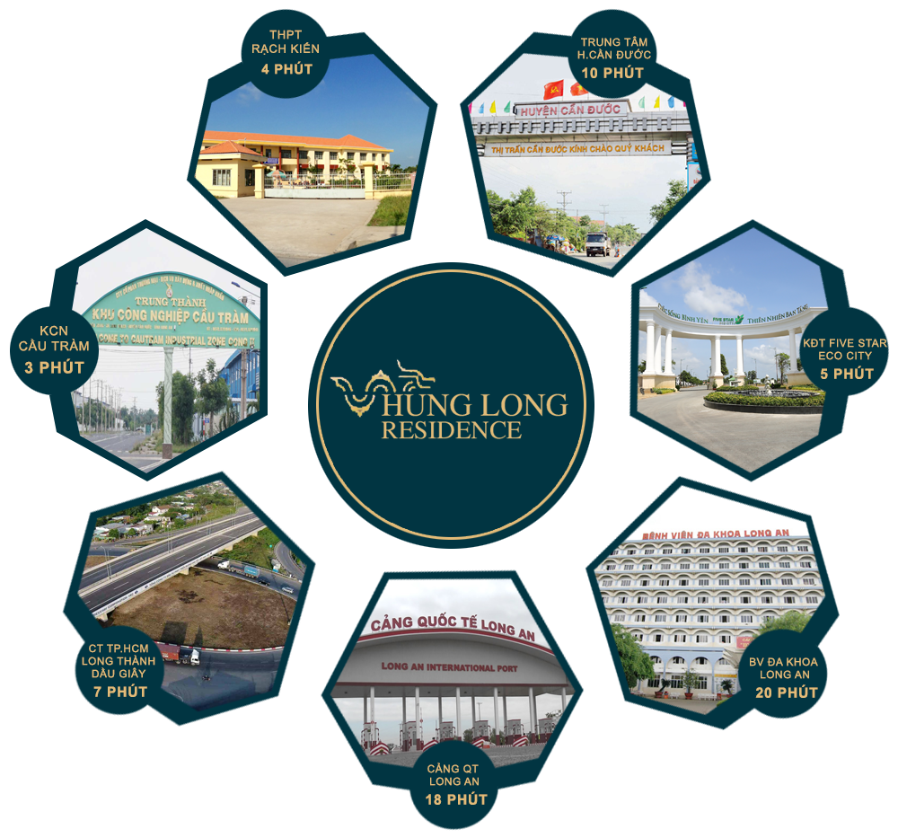 HƯNG LONG RESIDENCE 13 Tiện ích đẳng cấp của Đất Nền Hưng Long Residence An.