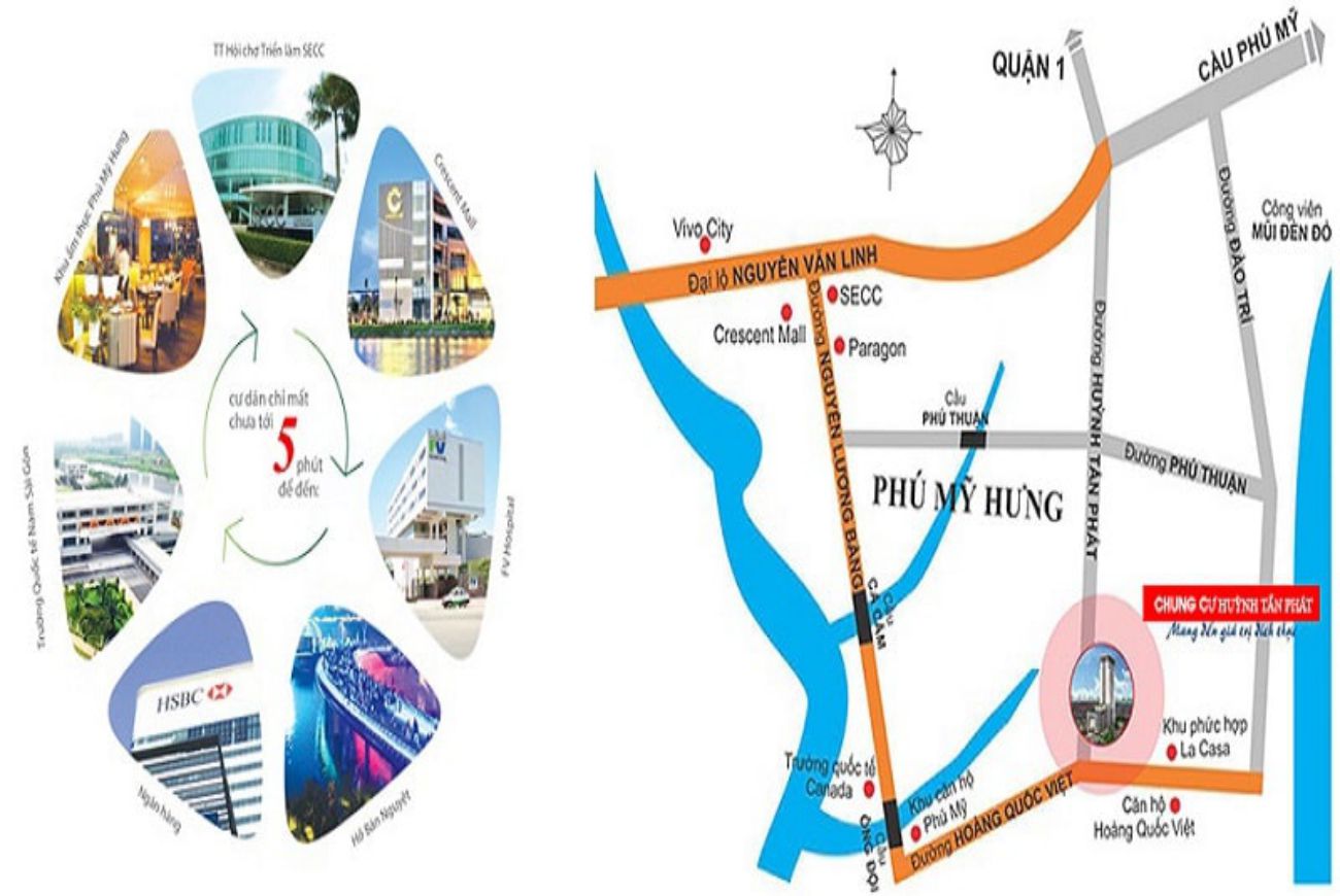 Căn Hộ Huỳnh Tấn Phát Quận 7 6 Vị trí chiến lược tại căn hộ Căn Hộ Huỳnh Tấn Phát Quận 7