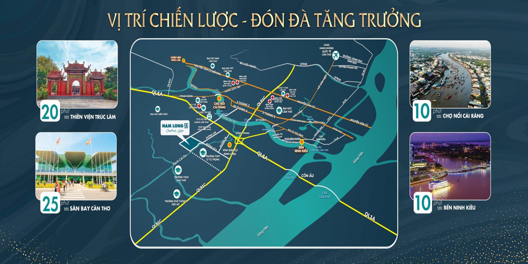 Vị trí chiến lược tại Nam Long Cần Thơ