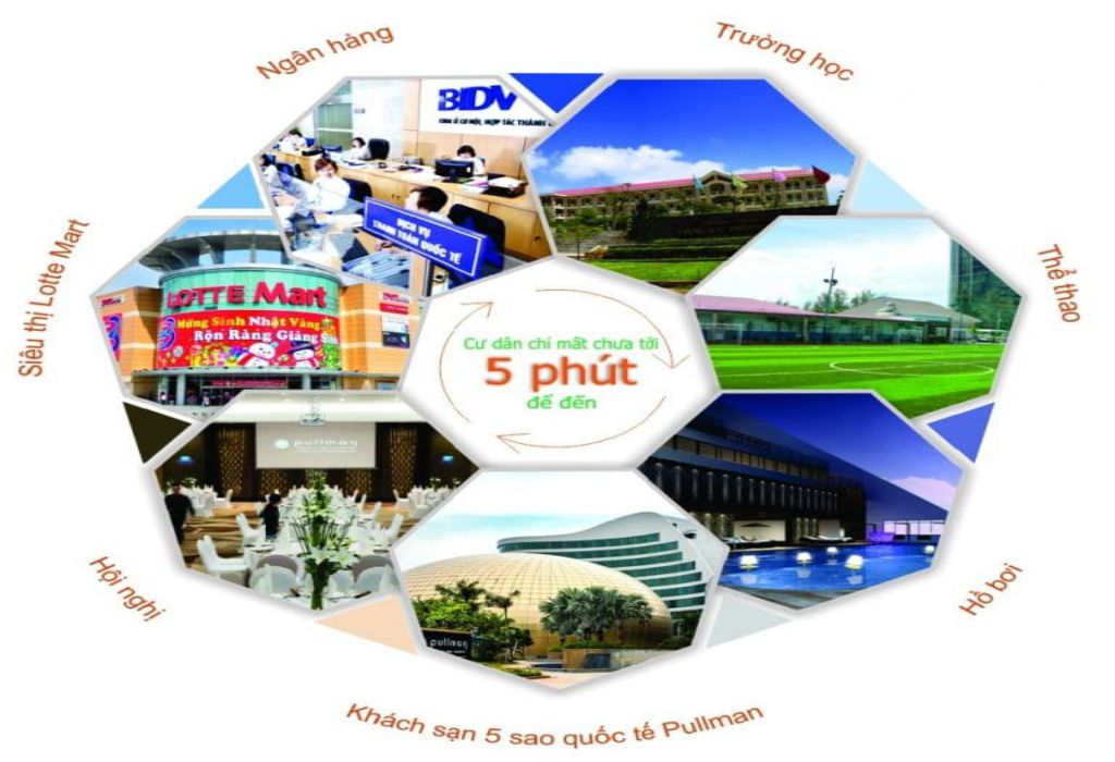 THI SÁCH APARTMENT VŨNG TÀU 4 TIỆN ÍCH THI SÁCH APARTMENT