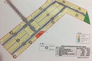 MẶT BẰNG PHÂN LÔ VỀ ĐẠI NGÂN CẦN THƠ