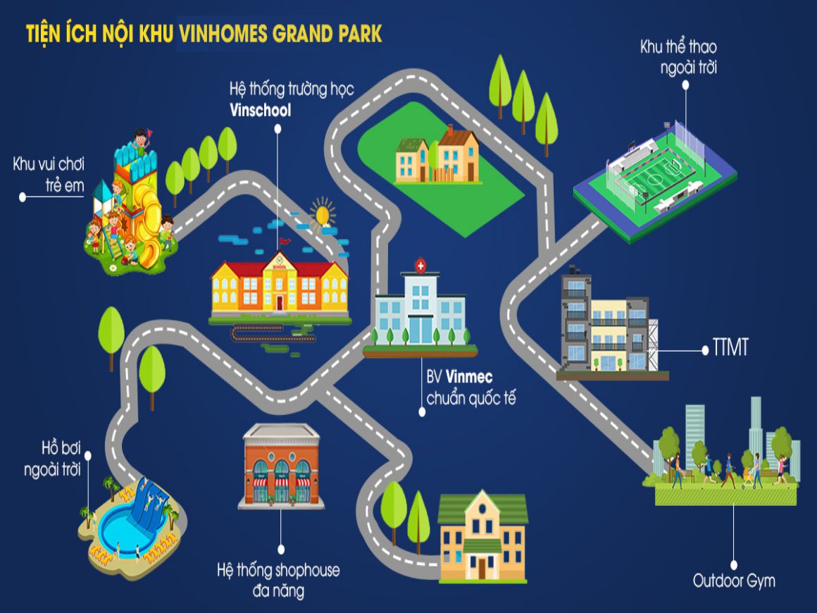 TIỆN ÍCH VINHOMES GRAND PARK QUẬN 9 CÓ GÌ ĐẶC BIỆT ?