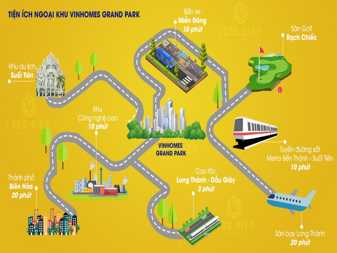 TIỆN ÍCH VINHOMES GRAND PARK QUẬN 9 CÓ GÌ ĐẶC BIỆT ?