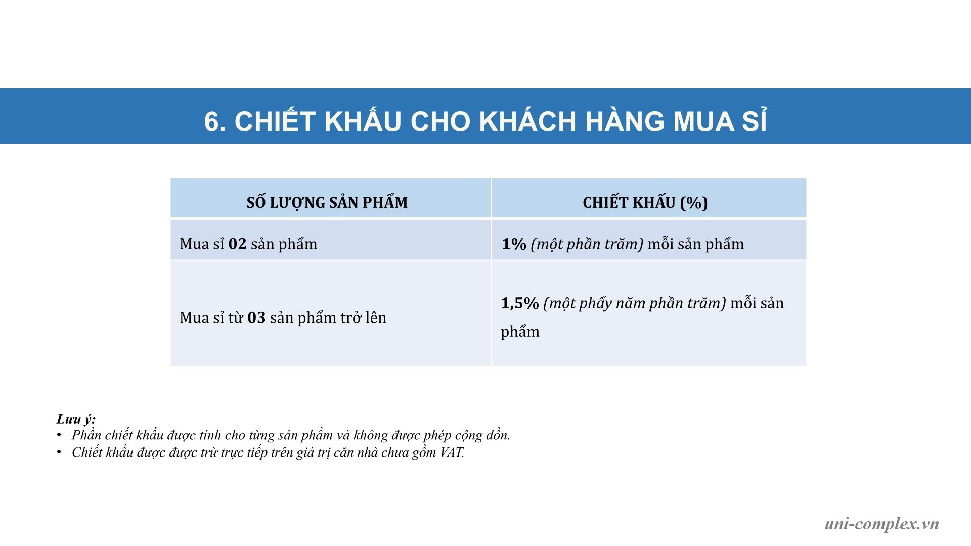 Chính Sách Khiết Khấu Uni Complex Bình Dương
