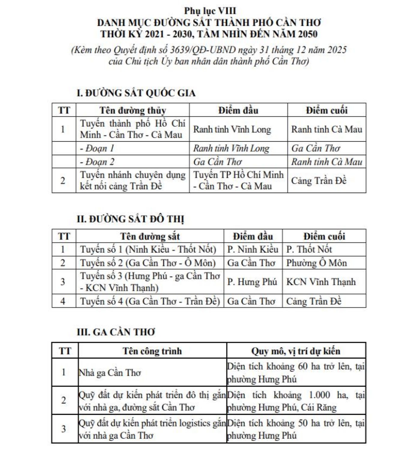 Toan Canh Quy Hoach Ha Tang Giao Thong Tp Can Tho Den Nam 2030 2
